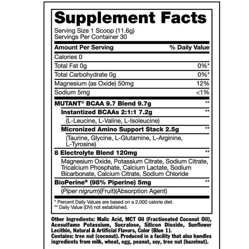 BCAA Stats